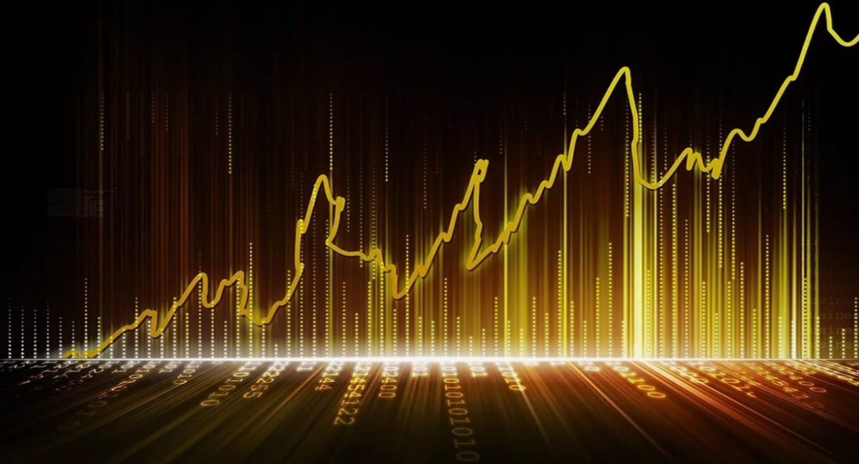 Immediate correto Trading
